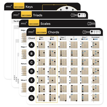 Noisy Clan Guitar Chords Chart - Learn Chords for Guitar, Guitar Chord Progressions, Guitar Scales, Guitar Triads. THE Guitar Theory Cheat Sheet. Easy Read, Durable and Portable Laminated Card. 8x8