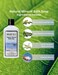 Malki Dead Sea Products Natural Mineral Liquid Bath Soap   Energizing Herbal Body Wash for Sensitive Skin, Moisturizes and Revitalizes with Dead Sea Minerals
