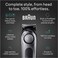 Braun All-in-One Style Kit Series 7 7410, 8-in-1 Trimmer for Men with Beard Trimmer, Body Trimmer for Manscaping, Hair Clippers &amp; More, Sharpest Blade, 40 Length Settings, Waterproof