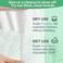 Clean Towels, Thick Face Towels, Multipurpose Towels, Reusable Towels, Facial Towels, Disposable Face Towels, Makeup Remover, Wet and Dry Wipes, 3 Packs (210 Count) 7.87 x 7.87 Inches