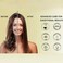 Aeterna VITA Intense Repair Keratin Shampoo for Dry Damaged Hair   Thyme, Ginseng Root Extract   Color-Safe - 250 ml