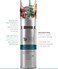 Anti Aging face Cream TRIPLE Antioxidant Treatment Serum For Face, Resveratrol + Green Tea + Caffeine - Visibly Reduce Skin Redness &amp; Calm Irritation -For Sensitive Rosacea Skin -1oz