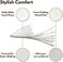BERGMAN KELLY - Spa Slippers - Disposable Indoor House Slippers - Closed Toe House Shoes for Men &amp; Women - Value Pack Hotel Indoor Shoes for Guests - Washable &amp; Reusable for Travel &amp; Wedding
