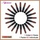 MIMAN 3 Packs 20 Inch Short Crochet Hair Braids for Black Women 12MM 20roots/pack Synthetic Crochet Braiding Hair Extensions for DIY Mohawk Afro Braided Wigs (Black to Brown #1B/30)