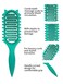 Defining,2025 Vented Hair Brush for Detangling Styling Brush,Curl Brush For Curly Hair Wet,Shaping And Defining Curls For Women Less Pulling Gift For Women (Green)