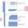 10 Pieces Eyebrow Razor for Women Facial Shaver Razor Brow Shaper Eyebrow Trimmer Dermaplaner Shaping Tool with Cover (Pink, Blue)
