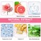 Eye Mask - 15 Pairs Rose Under Eye Patches Skin Care Products - Eye Masks Skincare for Dark Circles and Puffiness, Reduce Wrinkles, Eye Bags and Fine Lines, for Women and Man, with Hair Clips