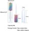 10 Pack Sparkles Rainbow Lip Gloss Wand Tubes, 5ml Empty Lip Gloss Containers, Lipgloss Lip Balm Bottles with Rubber Stoppers for Lip Gloss Balm Cosmetic Business (Sparkles Rainbow)