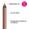 NYX PROFESSIONAL MAKEUP Line Loud Lip Liner, Longwear and Pigmented Lip Pencil with Jojoba Oil &amp; Vitamin E - Global Citizen (Medium Neutral Nude)