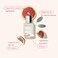 Dossier - Woody Sage - Eau de Parfum - Inspired by J.Malone's Wood Sage &amp; Sea Salt - Perfume Luxury - Pure Infused - Paraben-Free - Vegan - For Women Men Unisex - Fragrance 3.4 Fl oz (Spray 100ml)