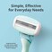 Dorco EVE3 Razors - Extra Smooth Shaving with 1 Handle &amp; 2 Blade Refills, 3 Curved Blades, Flexible Aloe Vera Moisture Bar, Interchangeable Cartridge for Sensitive Skin