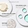 IT Cosmetics Your Skin But Better CC+ Cream Illumination - Color Correcting Cream, Full-Coverage Foundation, Hydrating Serum &amp; SPF 50+ Sunscreen Radiant Finish 1.08 fl oz
