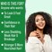 Vitamin E Oil for Hair Growth - Thickening, Moisturizing, Strengthening Serum For Women, Men. Single Ingredient Scalp Treatment For Weak, Dry, Frizzy Hair 2oz
