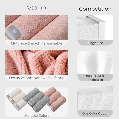 VOLO Hero Luna Gray Face Towel   Reusable Facial Wash Cloths   Makeup Remover &amp; Post Shower Washcloths   Ultra Soft, Absorbent, Gentle, Fast Drying Nanoweave Fabric Face Towels   Microfiber 3PK