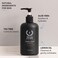 ZEUS Liquid Hand Soap with Aloe Vera, Natural Moisturizing Hand Wash, Prevents Dry Skin &ndash; MADE IN USA (Sandalwood) 12 oz.