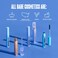 Babe Original Babe Lash Enhancing Conditioner - Conditioning Serum for Eyelashes, with Peptides and Biotin, Promotes Fuller &amp; Thicker Looking Lashes, Companion to Essential Lash Serum