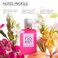 Ellis Brooklyn FLORIST Eau De Parfum - Fresh Floral Perfume For Women with Italian Bergamot, Tuberose, &amp; Cedarwood, Vegan Perfume Made In The USA