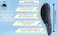 G.B.S Wave Multi-Function Glide Thru Brush Unisex Man and Women Long or Short Hair - Dense Black Bristles to Remove Knots, tangles Silky Smooth Finish. (Medium, 3.00, Count)
