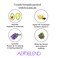 Aeroblend Airbrush Highlighter (Champagne Toast Highlighter)