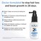 24 Serum for Hair Regrowth &ndash; Clinically Proven 5% Procapil Formula, Advanced Thickening Treatment for Men &amp; Women, DHT Blocker Spray Prevents Thinning, Hair Loss &amp; Targets Baldness