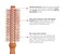 PERFEHAIR Aluminum Barrel Nylon Bristle Round Hairbrush - Perfect for Quick Styling &amp; Blow Drying Men &amp; Women's Short, Thin &amp; Fine Hair - 1.3 Inch