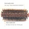 Round Hair Brush-2.2 Inch, Wooden Handle, Professional Styling Barrel Brush with Natural Bristles,Suitable For Drying Curly Hair, Straightening, And Shaping Hair Image