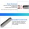 6Pcs Cutting Combs for Hair Stylist Professional Carbon Fine Cutting Comb Heat Resistant Carbon Fiber Salon Hairdressing Comb for Men(Black, Grey, White)