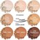 2 Pack PHOERA Matte Face Powder, Control Oil Brighten Skin Color Cover Blemish Makeup Face Setting Setting Powder Foundation。(205# Golden Beig)
