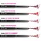 wet n wild Lip Liner Perfect Pout Matte Retractable Gel Lip Liner Pencil, Plum Together (Pack of 2)