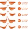 Thinp 20 Pcs Silicone Lash Lift Pads,Lash Lift Shields with XS/S/M/L/XL 5 Size Reusable Lash Lift Shields for Lash Lifting Eyelash Perm Soft Silicone Pads Lash Lift Supplies（10 Green+10 Orange）