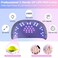 UV LED Nail Lamp for Two Hand,248W Professional Nail Dryer for Gel Polish,Large Space UV Light for Nails,45 LED Beads 4 Timers Settings &amp; Auto Sensor,Gel Nail Art Lamp for Fingernail and Toenail