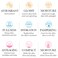 BIOAQUA Retinol Antioxidant Facial Mask 92% Dense Moisturizing Firming Anti-Aging Face Skin Care 5x 25g / 0.95fl.oz