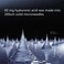 Dissolving Microdart Eye Patches with Hyaluronic Acid &amp; Peptides - Target Fine Lines &amp; Wrinkles, Hydrate &amp; Rejuvenate Skin, 1 Pair