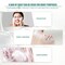 2PCs SkinFerm Collagen Milk Whitening Soap, Silk Protein Skin Repair Soap, Exfoliating and Brightening Soap for Dull, Uneven Skin, Smooth And Soft Complexion for Face &amp; Body