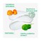 Acne Blemish Control Daily Skin Treatment Cream &ndash; Salicylic Acid &amp; Glycolic Acid Formula with SPF 6 UV Protection for All Skin Types &ndash; 100ml 3.4 fl. oz