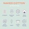 White Rabbit - NAKED COTTON Stripped - Customized Sheet Mask Treatments - Create Own Face Mask Soaked in Toner, Serum, Essence - 100% Cotton, Unbleached, Lint-Free - Natural &amp; Cruelty-Free - 180 Count