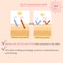[DermaFi] Protective &amp; Clean Sun UV Shield Patch Breathable and Transparent Patch (0.0002 inches nano-thickness) 1pair* 5pack, Korean Beauty, Small size for Kids