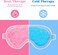 2 PCS Cooling Eye Mask Eye Ice Pack for Puffy Hot/Cold Bead Eye Patch Reusable Gel Compress Eyemask Silky Sleep Pads for Tired Dry Eyes Bags Dark Circles Post