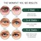 Tiepetly Under Eye Masks with Collagen, Green Tea Eye Patches for Dark Circles and Puffiness, Hydrating, Anti Wrinkle, 60 pcs