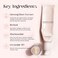 Revive Eye Serum, Anti-Aging Cream Eye Treatment, Visibly Smoothes Fine Lines, Daily Eye Serum for Puffy Eye Bags, 30ml, 1 fl.oz