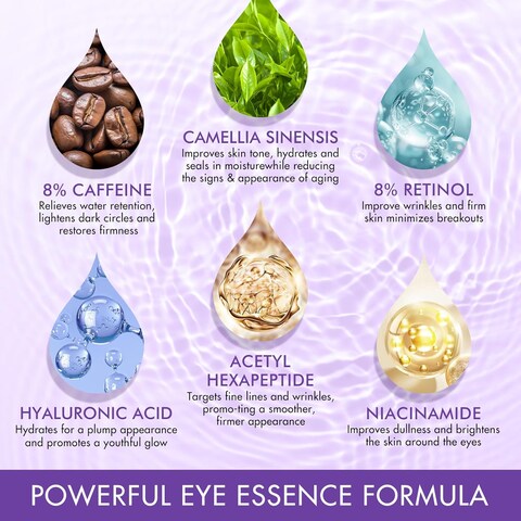 8% Caffeine Eye Cream &amp; Under Eye Serum for Dark Circles and Puffiness Eye Care Eye Roller Serum with 360&deg; Massage Ball Eye Treatment Serum Under Eye Roller Cream for Women Reduce Wrinkles Fine Lines