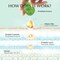 Under Eye Patches Dark Circles: 30 Pairs Collagen Eye Masks for Wrinkles and Puffy Eyes - Green Tea Eye Skin Care Gel Pads - Eye Bags/Fine Line Treatment for Men and Women