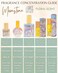 Moonstone Perfume Oil Roll-On by Sage- 1/8 oz, Vegan &amp; Cruelty-Free, Floral Scent, Gardenia, Paperwhites, Stargazer Lily