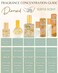 Diamond Organic Mini Perfume Spray by Sage- 1/2 oz, Vegan &amp; Cruelty-Free, Subtle Scent, Sandalwood, White Amber, Musk