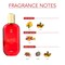 Ajmal Scarlet Bloom EDP For Women Made In Dubai