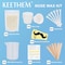 Nose Wax Kit for Men and Women - Instant Hair Removal, 100g Hard Wax, 20 Applicators, 10 Mustache Guards, and 10 Paper Cups - Painless, Safe, 20 times usage count - White Applicators