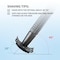Double Edge Safety Razor Reusable Stainless Metal Wet Shaving Razor with 10 Swedish Platinum Blades for Men Women Barber Bikini Armpit Hair, Matte Gunmetal Black GR131