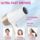 CONFU Hair Dryer, Blow Dryer with Ionic Conditioning,Lightweight Hair Dryer for Home and Travel, Durable 1875W High Power Hair Dryers, Includes One Concentrator