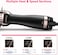 Nimmu Hair Dryer Brush Blow Dryer Brush in One, 4 in 1 Hair Dryer and Styler Volumizer for Drying Straightening Curling Volumizing Hair, Upgraded Hot Air Brush with 2.4&rdquo; Oval Barrel, Black Gold