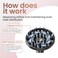 New Version Diffuser for Dyson Airwrap, Upgraded Diffuser Attachment for Hair Dryer for Dyson Airwrap, Converting for Dyson Airwrap Styler to Hair Dryer Diffuser Attachment